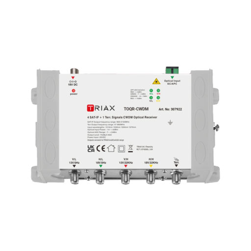TRIAX 307922 TOQR-CWDM Optical Receiver, Single OS1 via SC/APC to 4x SAT + 1x Terr F-type OUT