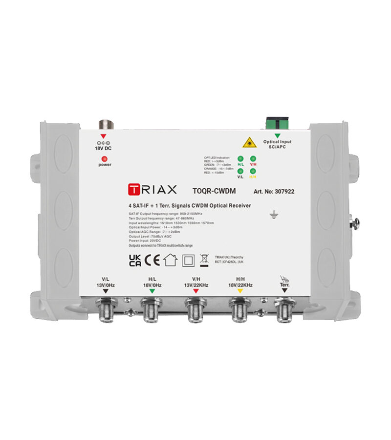 TRIAX 307922 TOQR-CWDM Optical Receiver, Single OS1 via SC/APC to 4x SAT + 1x Terr F-type OUT