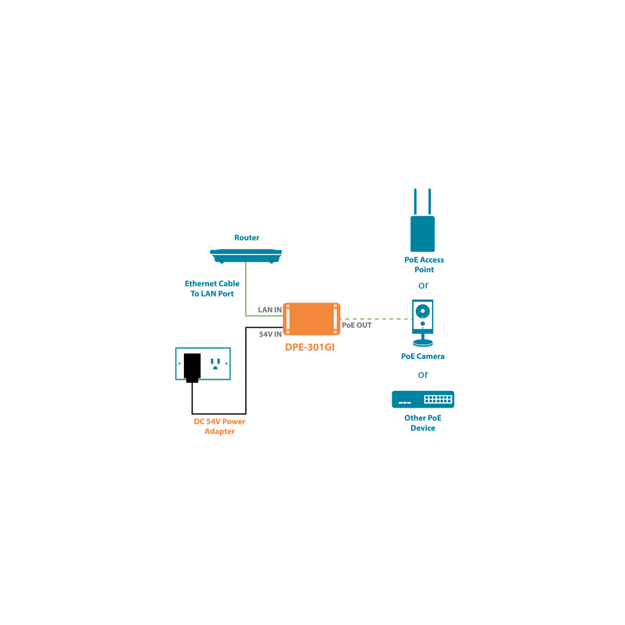 Melbourne Satellites