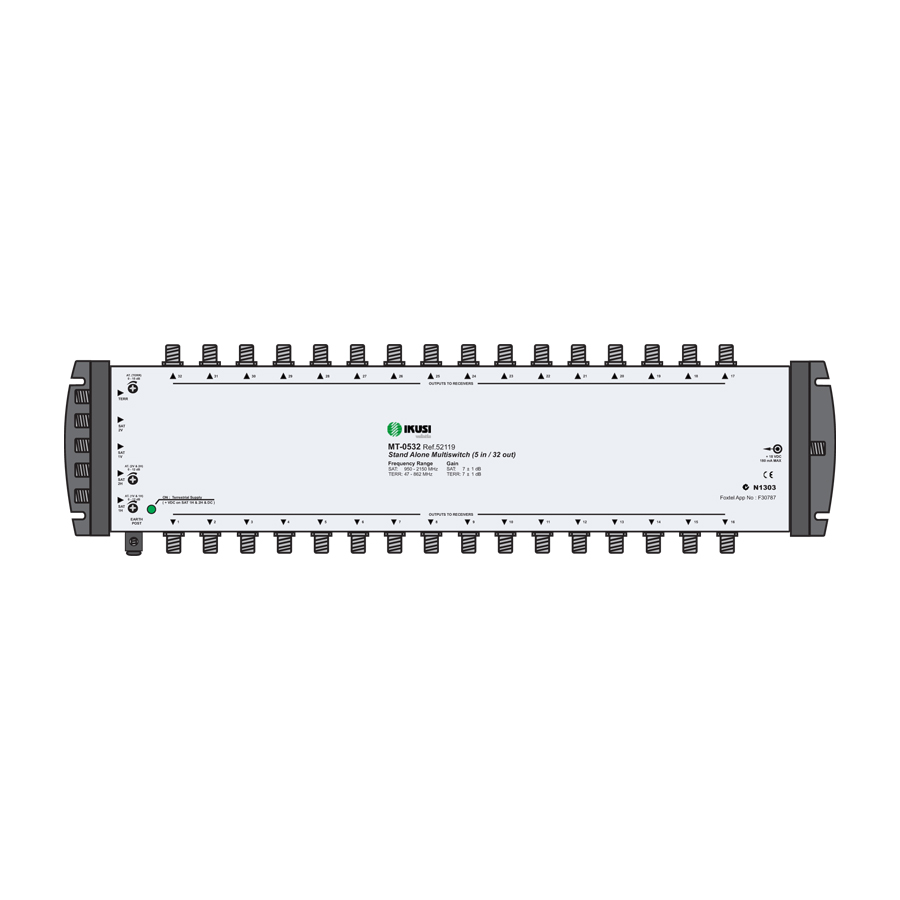 Melbourne Satellites