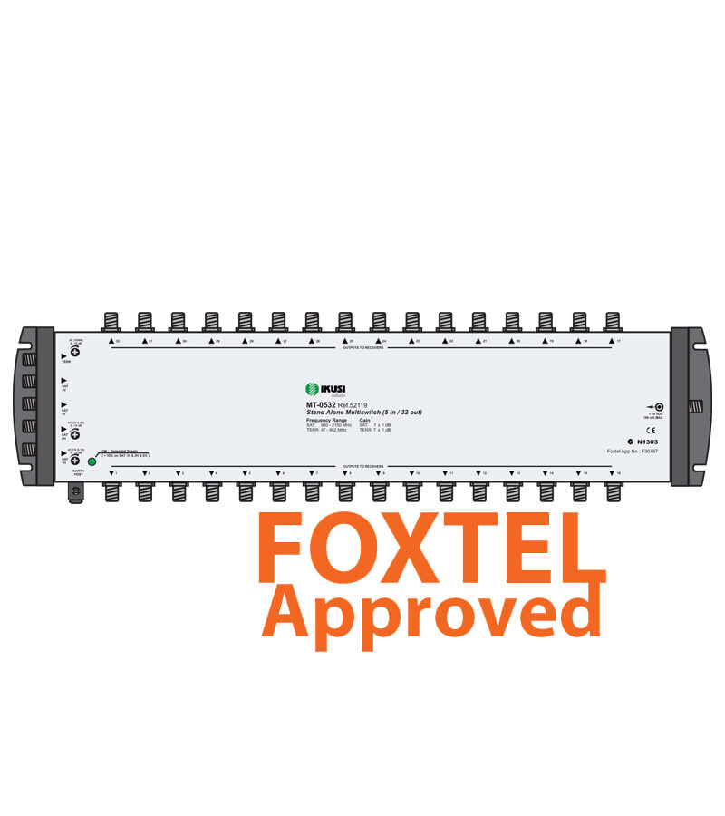 IKUSI MT0532 5-Wire Distribution System 4x SAT / 1x TER Multi-switches with 32 Outlets