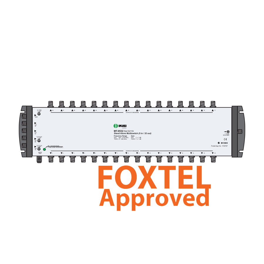 IKUSI MT0532 5-Wire Distribution System 4x SAT / 1x TER Multi-switches with 32 Outlets