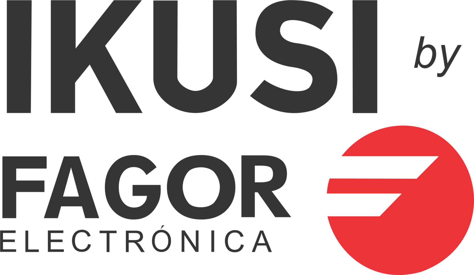 FAGOR IKUSI LOGO