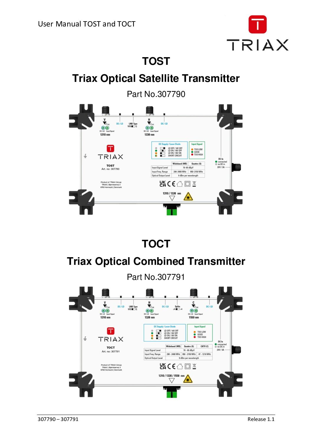 Melbourne Satellites