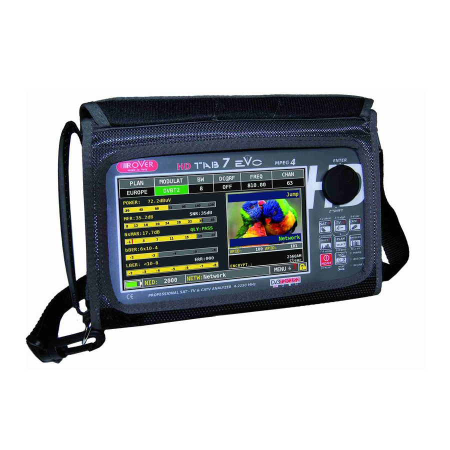 Melbourne Satellites