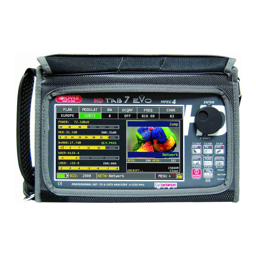 Melbourne Satellites