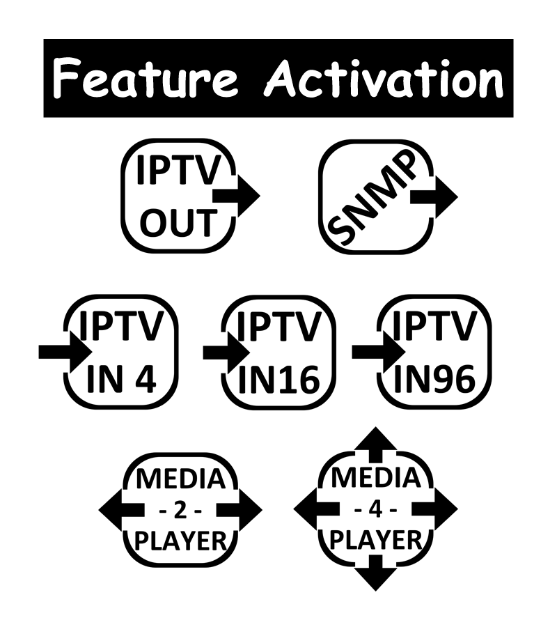 Feature License Triax TDxH Series Options