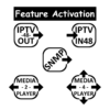 Feature License Triax TDmH Series Options
