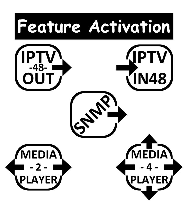 Feature License Triax TDmH Series Options