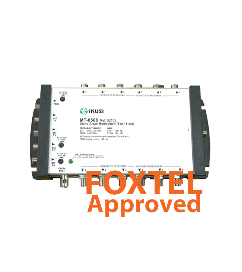 IKUSI MT0512 5-Wire Distribution System 4x SAT / 1x TER Multi-switches with 12 Outlets