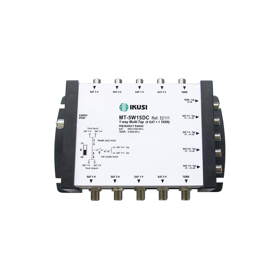 Melbourne Satellites