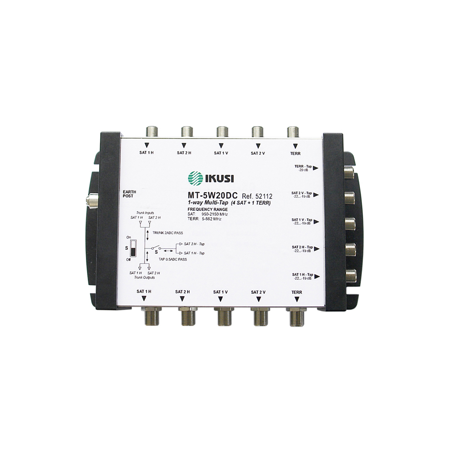 Melbourne Satellites