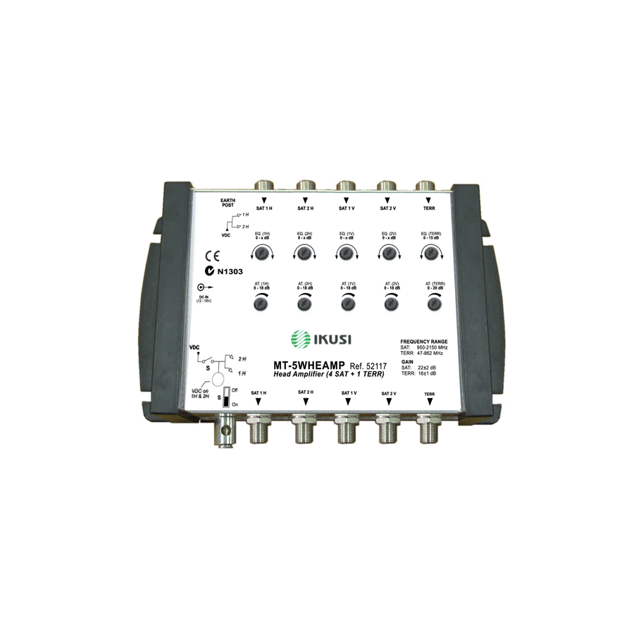 Melbourne Satellites