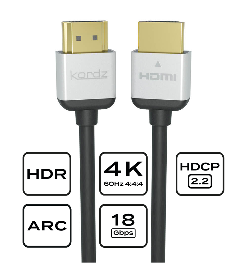 KORDZ R.3 Series - Rack-Optimised 4K60 HDR HDMI Cable | 0.3M - 5.4M